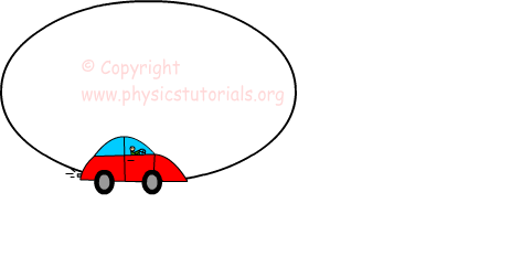 accelerating car