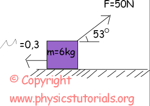 friction force example