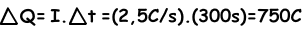 electric current example