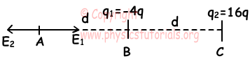 electricfield_1_solution electricfield_1_solution