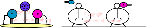 electroscobe_2 electroscobe_2