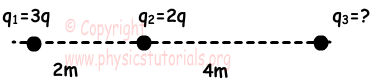 coulomb example
