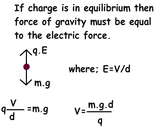 electric field charge example