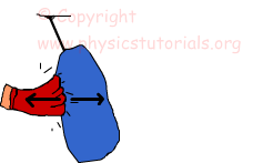 newton's third law image