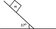 normal force example