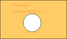  expansion example
