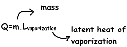 latent heat of vaporization