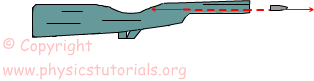 newton's third law image