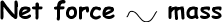 Dynamicss