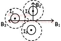 Magnetism