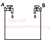Properties of Matter