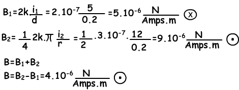 Magnetic Effect of Current